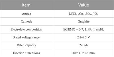 Study on the electrical-thermal properties of lithium-ion battery materials in the NCM622/graphite system